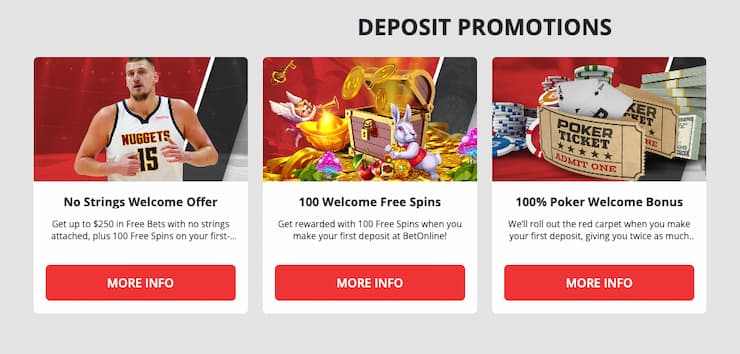 A screenshot of the deposit promotions at the BetOnline sportsbook in Florida 